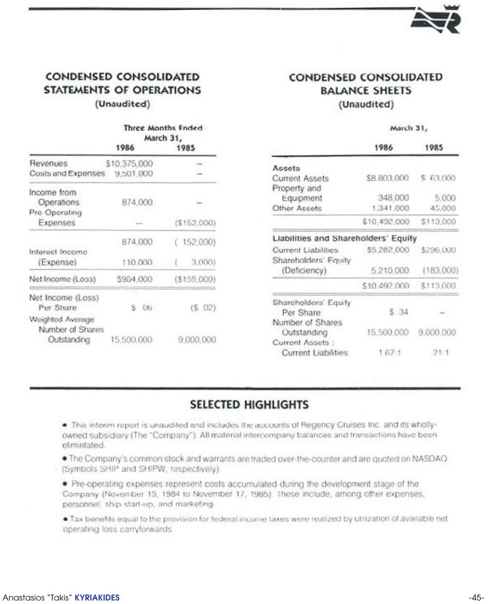 Takis_Book_2013 Page 45